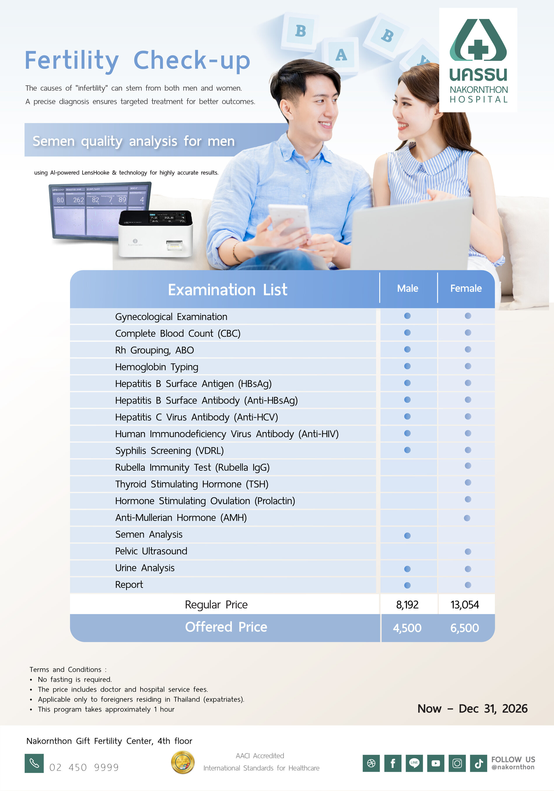 Fertility Check-up Package